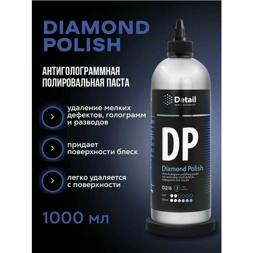 Антиголограммная полировальная паста DP 