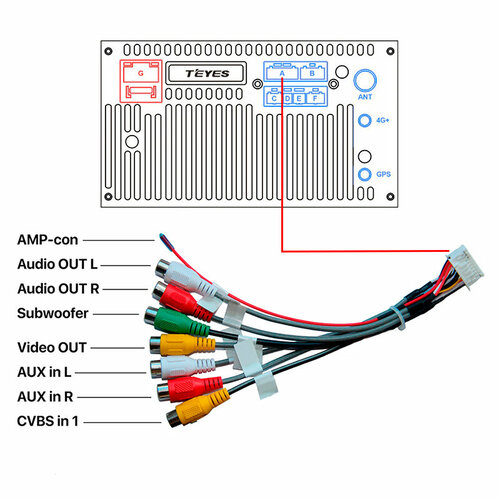 Разъём RCA 20 pin для автомагнитолы Андроид, подключение микрофона, усилителя, AUX, сабвуфера, линейный выход Андроид Teyes, Wide Media фото, описание