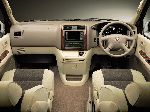 Auto Toyota Granvia karakteristike, foto