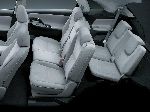 фото 5 Автокөлік Toyota Mark X Zio Aerial шағын фургон 5-есік (1 буын [рестайлинг] 2011 2013)