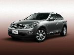Car Nissan Skyline Crossover photo, characteristics
