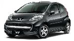 ფოტო 9 მანქანა Peugeot 107 ჰეჩბეკი 3-კარი (1 თაობა [2 აღდგენა] 2012 2015)