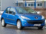 фотаздымак 5 Авто Peugeot 206 Хетчбэк 5-дзверы (2 пакаленне 2009 2013)