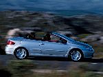 сурат 5 Мошин Peugeot 307 Кабриолет (1 насл [рестайлинг] 2005 2008)