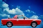 surat 7 Awtoulag Lancia Beta Spider targa (1 nesil 1976 1984)