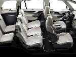 عکس 30 اتومبیل Citroen C4 Picasso مینی ون 5 در، درب (2 نسل [بازسازی] 2016 2017)
