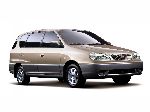 surat 21 Awtoulag Kia Carens Minivan (1 nesil 2000 2002)