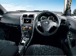 kuva 3 Auto Toyota Corolla Farmari 5-ovinen (E130 [uudelleenmuotoilu] 2004 2007)
