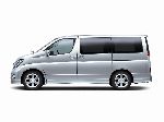 surat 10 Awtoulag Nissan Elgrand Minivan 5-gapy (E50 1997 2002)