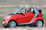 fotosurat 2 Avtomobil Smart Fortwo Cabrio kabriolet (3 avlod 2015 2017)
