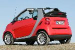 fotosurat 3 Avtomobil Smart Fortwo Cabrio kabriolet (3 avlod 2015 2017)