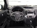 foto 7 Mobil Hyundai i20 Hatchback 5-pintu (1 generasi 2008 2010)