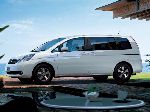 foto 6 Auto Toyota Isis Minivan (1 generazione [restyling] 2007 2011)