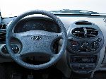 grianghraf 11 Carr VAZ (Lada) Kalina Sport hatchback 5-doras (2 giniúint 2012 2017)