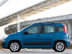 photo 11 Car Fiat Panda Hatchback (1 generation 1980 1986)