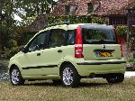 photo 19 Car Fiat Panda Hatchback (1 generation 1980 1986)