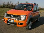 ფოტო 21 მანქანა Fiat Panda ჰეჩბეკი (1 თაობა 1980 1986)