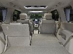 صورة فوتوغرافية 6 سيارة Nissan Quest ميني فان (3 جيل 2004 2007)