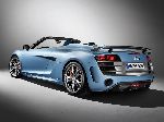 grianghraf 13 Carr Audi R8 Spyder cabriolet 2-doras (1 giniúint 2007 2012)