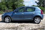 写真 18 車 Dacia Sandero ハッチバック (1 世代 2008 2012)