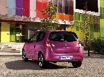 foto 4 Bil Renault Twingo RS hatchback 3-dør (2 generation 2007 2012)